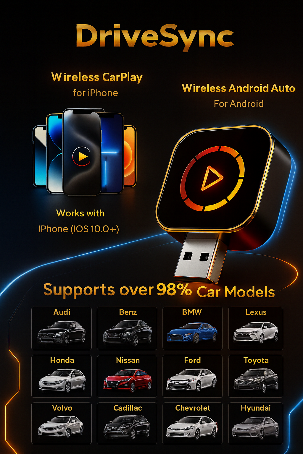 DriveSync™ v2 Pro Wireless Carplay Adapter